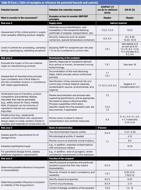 Table 3_2