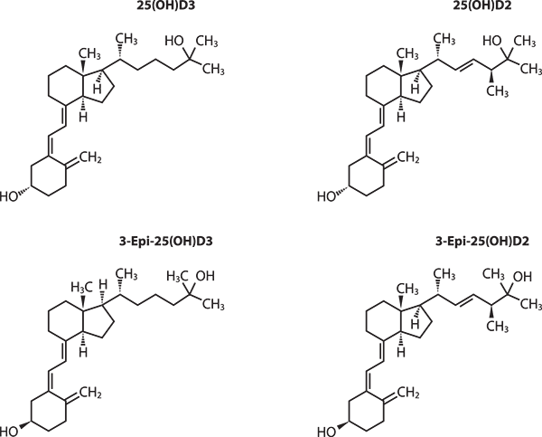 25 oh витамин d3. 25-Oh витамина d3. Витамин д формула. Кальциферол. Гидроксивитамин д.